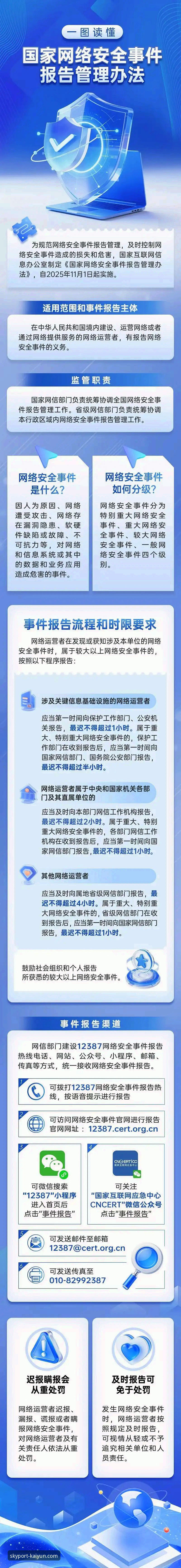 云开全站app安全下载 云开全站app安全下载实用指南:官方渠道与风险规避必备知识